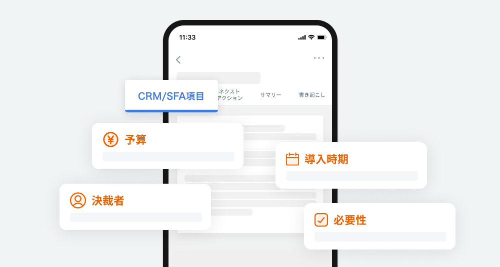 CRM/SFA項目